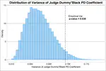 Judicial Bias Against Minority and Female Attorneys